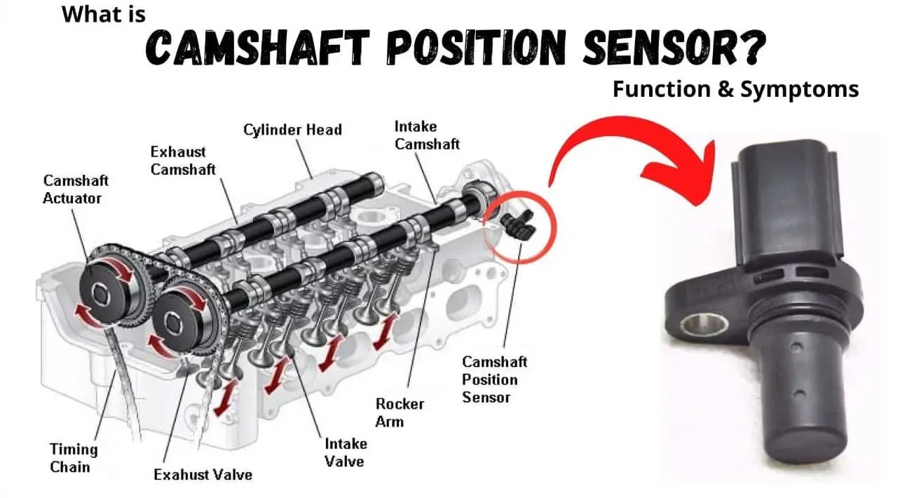 CMP Camshaft Position Sensor 